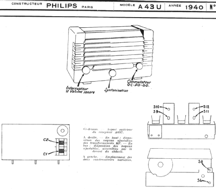 Super-Junior 43 A43U; Philips France; (ID = 219802) Radio