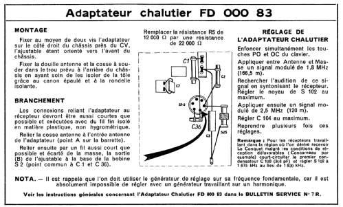 Adaptateur Chalutier FD 000 83; Philips France; (ID = 1841957) mod-past25