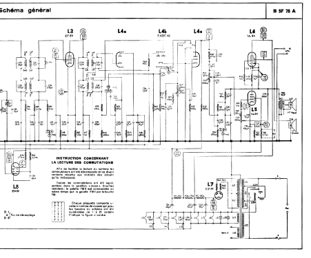 B5F76A /01 - BF576A; Philips France; (ID = 1941904) Radio