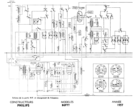 B6F77A /02; Philips France; (ID = 2127938) Radio