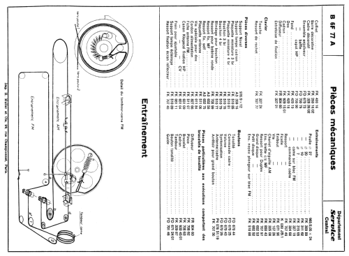 B6F77A ; Philips France; (ID = 2017328) Radio