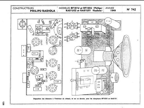 BF183U /03; Philips France; (ID = 542844) Radio