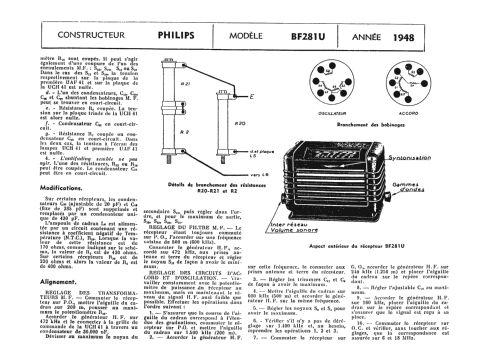 BF281U; Philips France; (ID = 965743) Radio