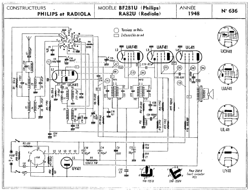 BF281U; Philips France; (ID = 965744) Radio