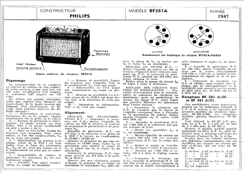 BF381A /00 /01; Philips France; (ID = 1207054) Radio