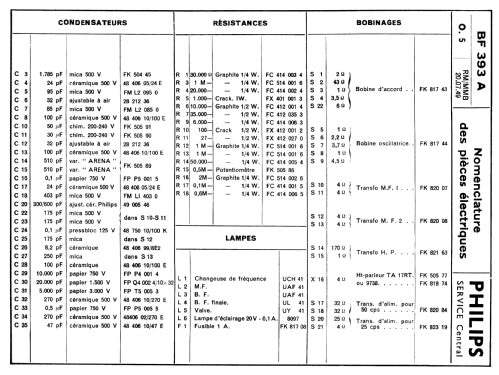 BF393A /25; Philips France; (ID = 1976007) Radio