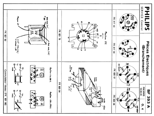 BF393A /25; Philips France; (ID = 1976008) Radio