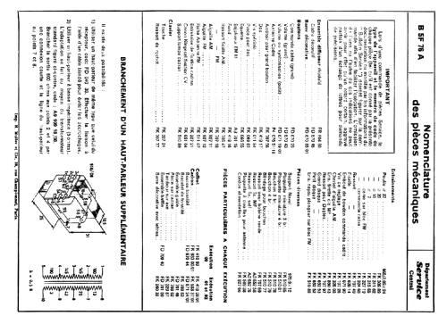 B5F76A /02 - BF576A; Philips France; (ID = 1947184) Radio