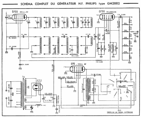 Générateur H.F GM2882; Philips France; (ID = 414665) Equipment