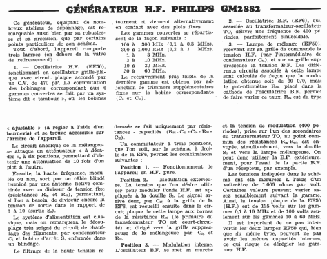 Générateur H.F GM2882; Philips France; (ID = 414667) Equipment