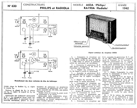 A60A; Philips France; (ID = 95391) Radio