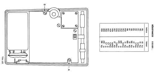 Ministor I - All Transistor L050 L0F50T /00C /00D /00L /00P /00X; Philips France; (ID = 1998344) Radio