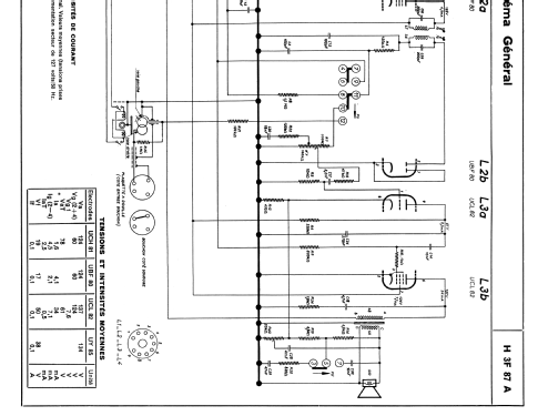 H3F87A; Philips France; (ID = 2127477) Radio