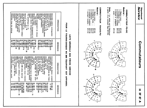 H3F87A; Philips France; (ID = 2127482) Radio