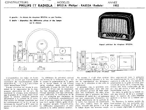 Tartane BF321A; Philips France; (ID = 2339313) Radio