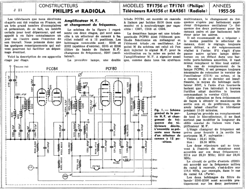 TF1756A; Philips France; (ID = 1859600) Television