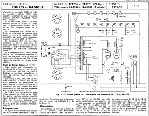 TF1756A; Philips France; (ID = 1859605) Television