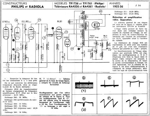 TF1761A; Philips France; (ID = 1859534) Television