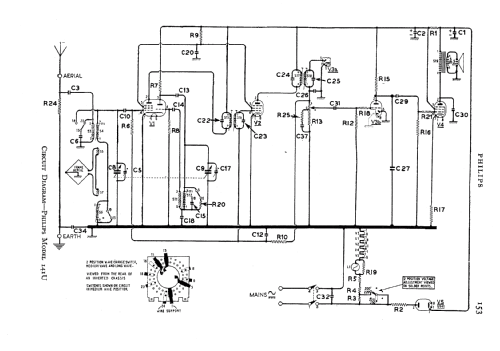 141U, 141U-15; Philips Electrical, (ID = 550228) Radio