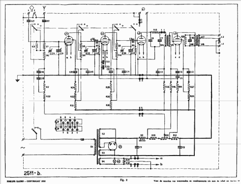 2511; Philips Electrical, (ID = 1709098) Radio