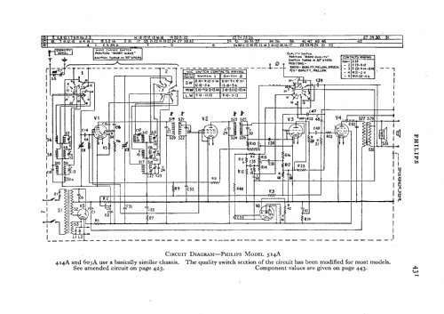 BG514A; Philips Electrical, (ID = 546153) Radio