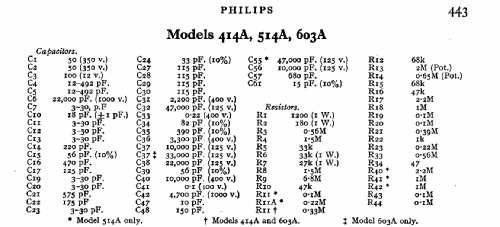 BG514A; Philips Electrical, (ID = 546156) Radio