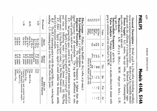 603A; Philips Electrical, (ID = 546306) Radio