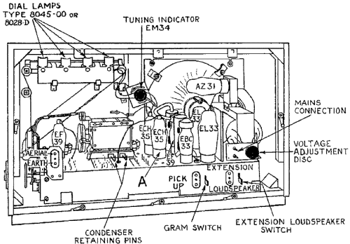 681A/15; Philips Electrical, (ID = 351539) Radio