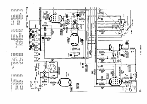B3G75U; Philips Electrical, (ID = 576647) Radio