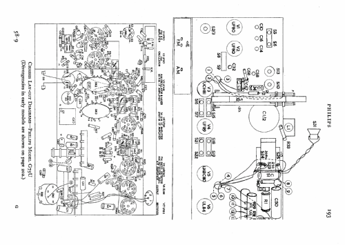 B3G75U; Philips Electrical, (ID = 576650) Radio