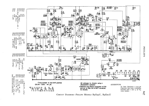 B4G01U ; Philips Electrical, (ID = 721245) Radio