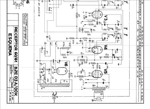 B2E03A /00K /00F; Philips Ibérica, (ID = 2076378) Radio