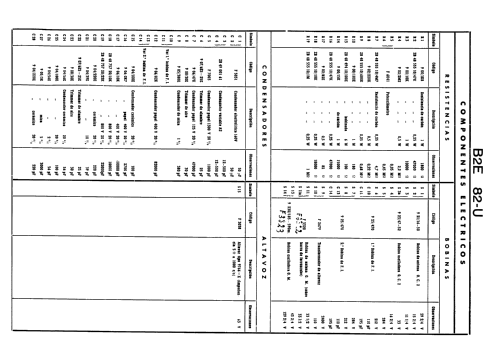 B2E82U; Philips Ibérica, (ID = 2080462) Radio