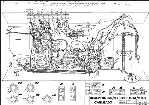 B3E03A /00C /00K; Philips Ibérica, (ID = 2073468) Radio