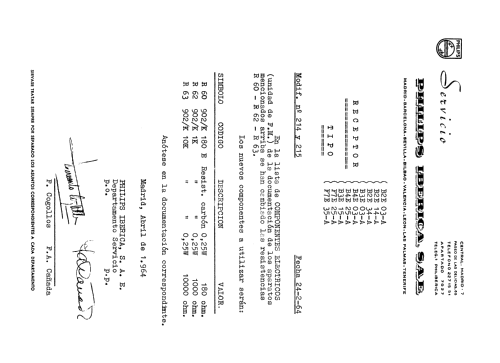 B3E03A /00C /00K; Philips Ibérica, (ID = 2075685) Radio