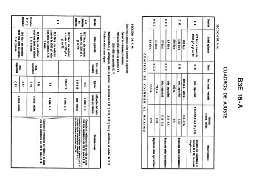 B3E16A; Philips Ibérica, (ID = 2074789) Radio