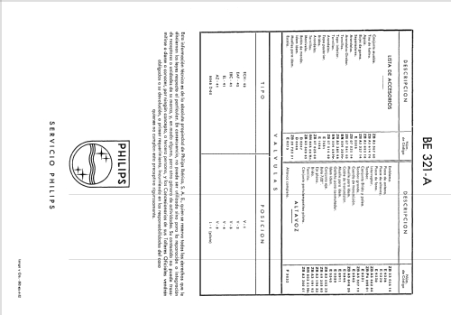 BE-331-A; Philips Ibérica, (ID = 1332044) Radio