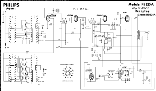 BE-621-A; Philips Ibérica, (ID = 1448796) Radio