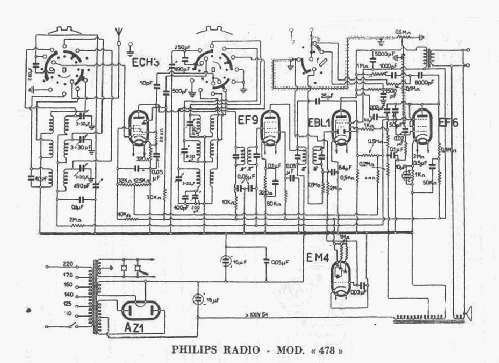 478; Philips Italy; (ID = 499088) Radio