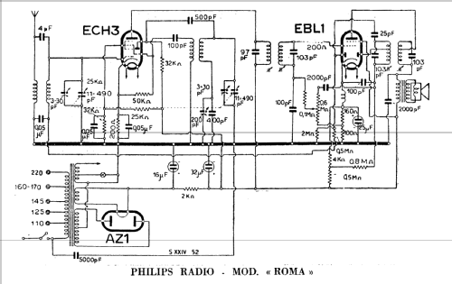 Roma 101; Philips Italy; (ID = 214551) Radio