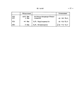 TX1410U; Philips Italy; (ID = 2844490) Television