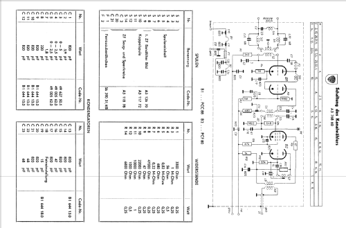 17TA144A /00 Ch= C3; Philips - Österreich (ID = 206077) Television