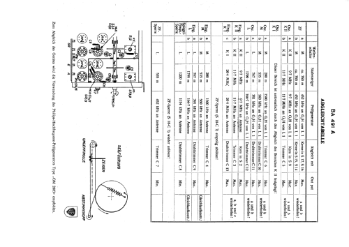 Adagio BA491A; Philips - Österreich (ID = 769644) Radio