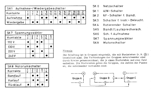 Cassetten-Recorder 2205 N2205; Philips - Österreich (ID = 443274) Sonido-V