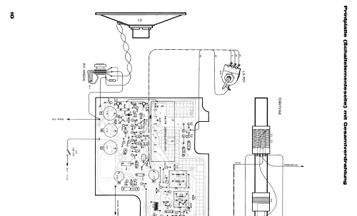 Chansonette L3A61T /70R /70L /70D; Philips - Österreich (ID = 581154) Radio