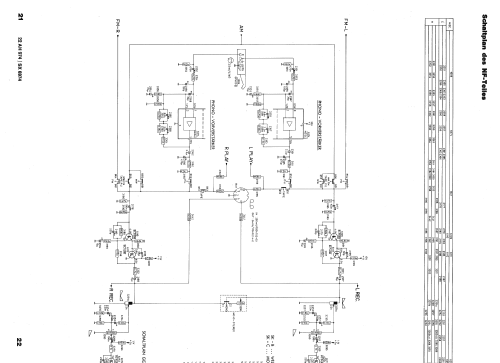 Konzertmeister 974 Kombi Total 22AH974; Philips - Österreich (ID = 2066721) Radio