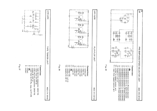 N4511; Philips - Österreich (ID = 113527) R-Player