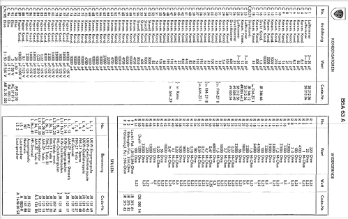 Ouvertüre B6A63A; Philips - Österreich (ID = 179485) Radio