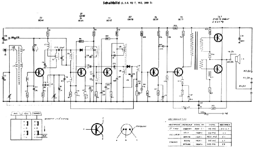 Party 60 L3A92T; Philips - Österreich (ID = 459477) Radio