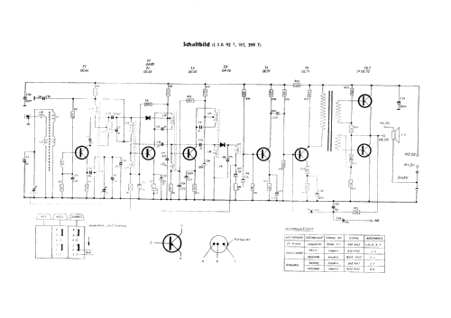 Party 61 L3A02T /00G /00C /00S; Philips - Österreich (ID = 70746) Radio